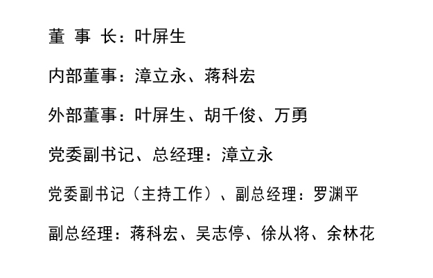 企業領導